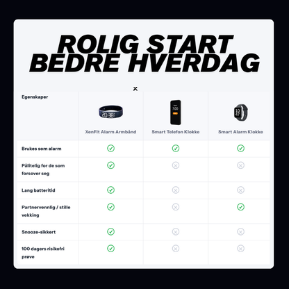 XenFit Hvit (3 PACK)