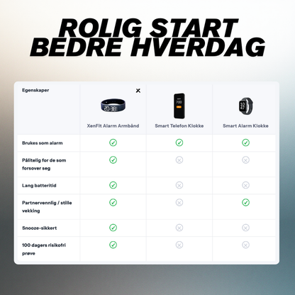 XenFit Svart (3 PACK)