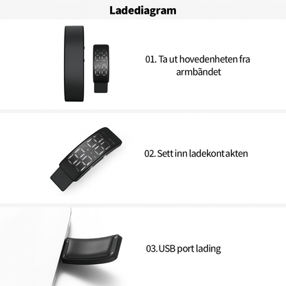 USB Lader  For XenFit (3 PACK)